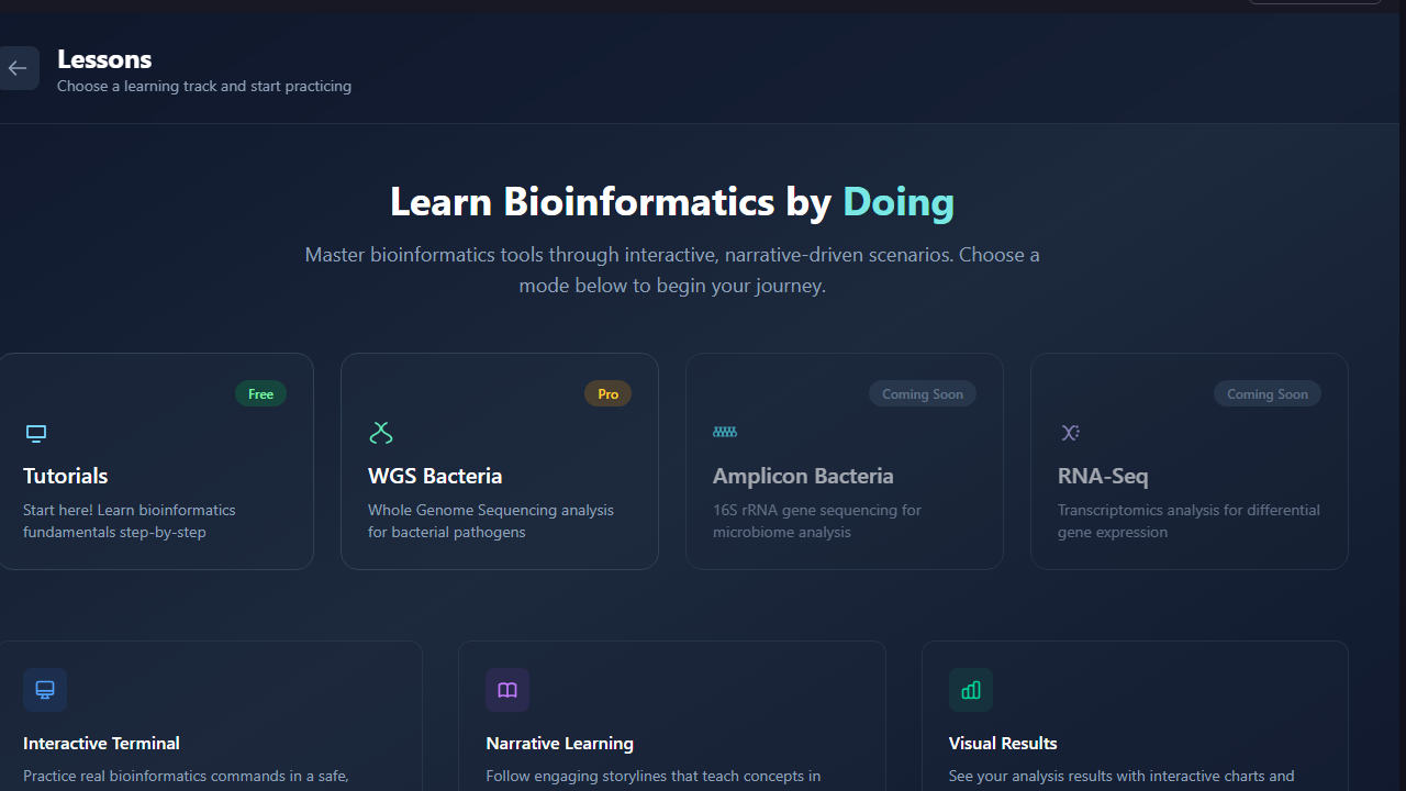 KodaGeno lesson page with tutorials, bacterial WGS, amplicon lessons, and RNA-seq still coming soon.