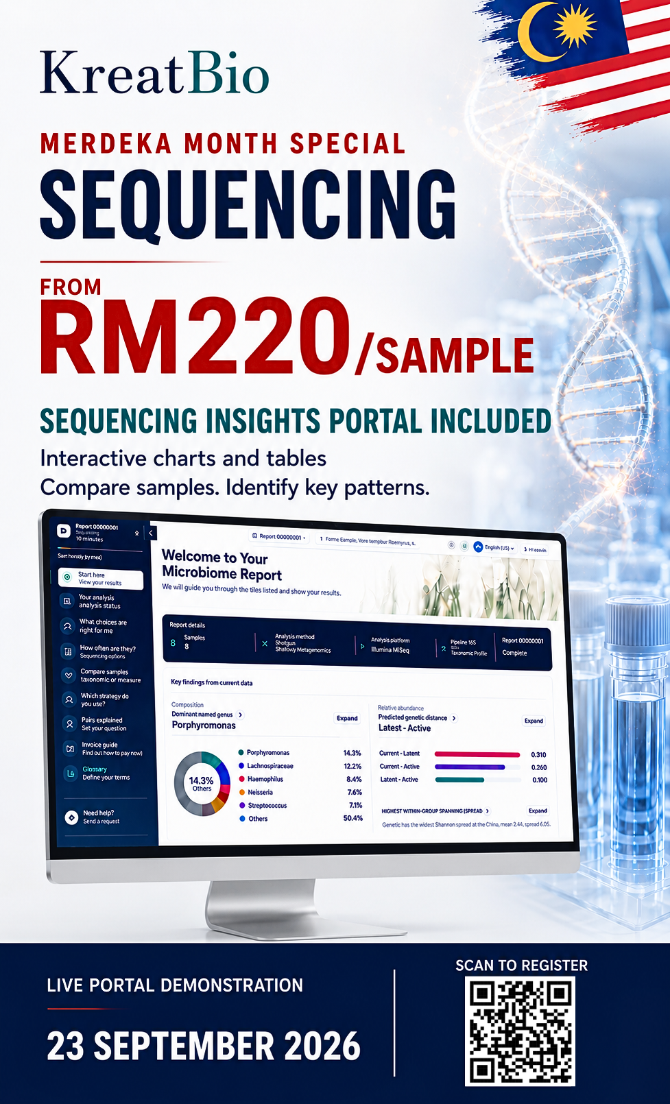 Merdeka Month sequencing special from RM220 per sample and live portal demonstration on 23 September 2026